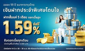 กรุงไทยคอปเปอร์เรท